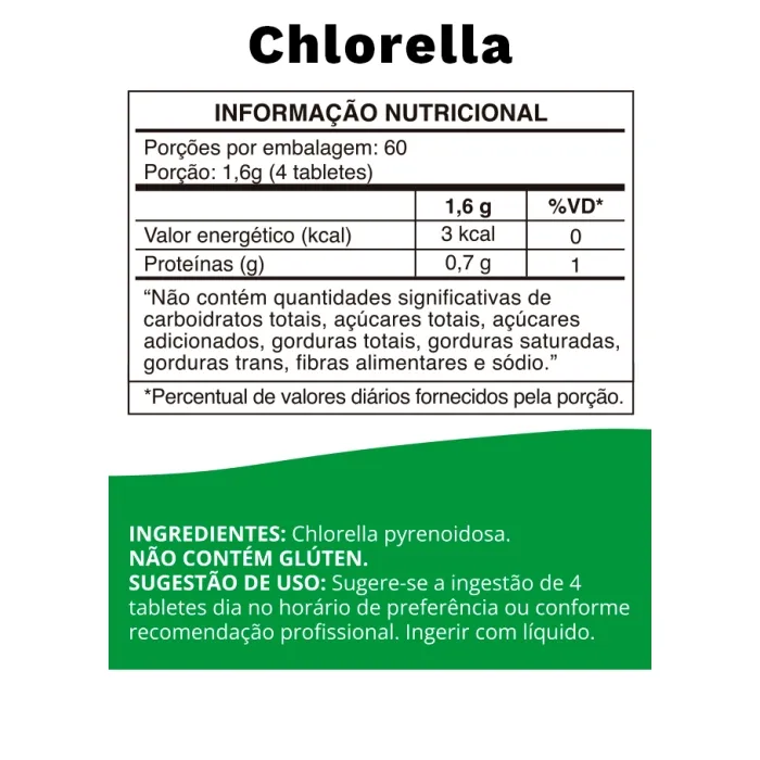 CHLORELLA